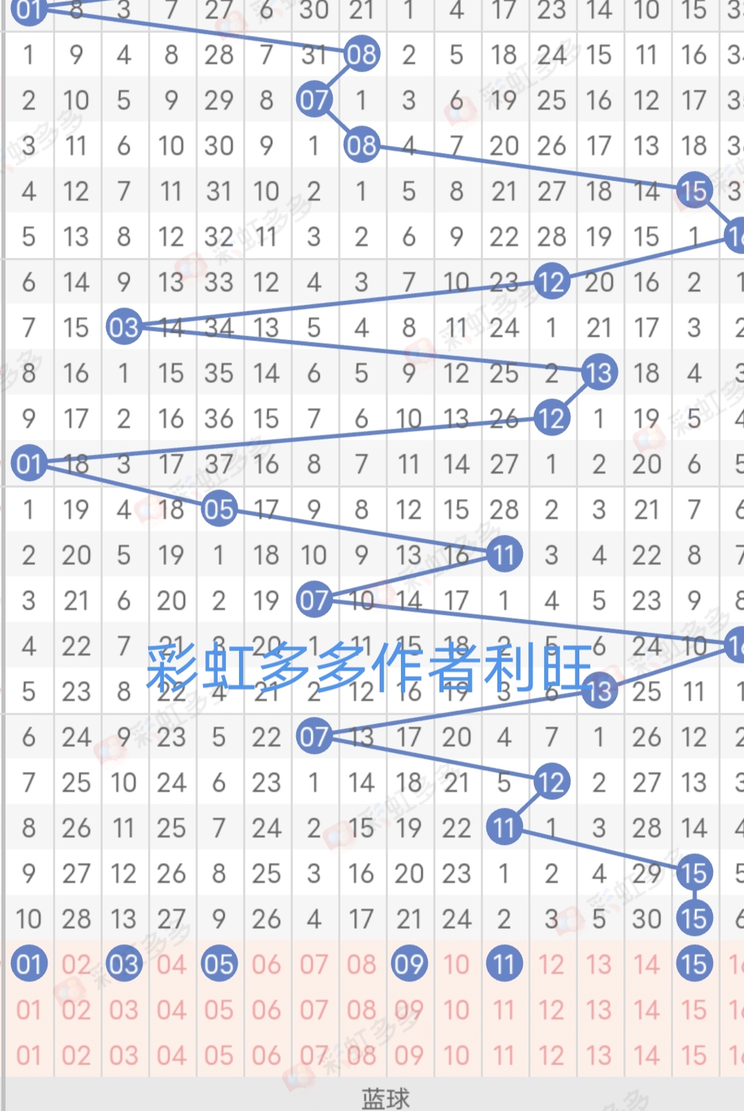 https://f.jiangduoduo.com/info/169284281452483bfa31e-8223-4d3b-9767-1b4174e9bec3.jpg