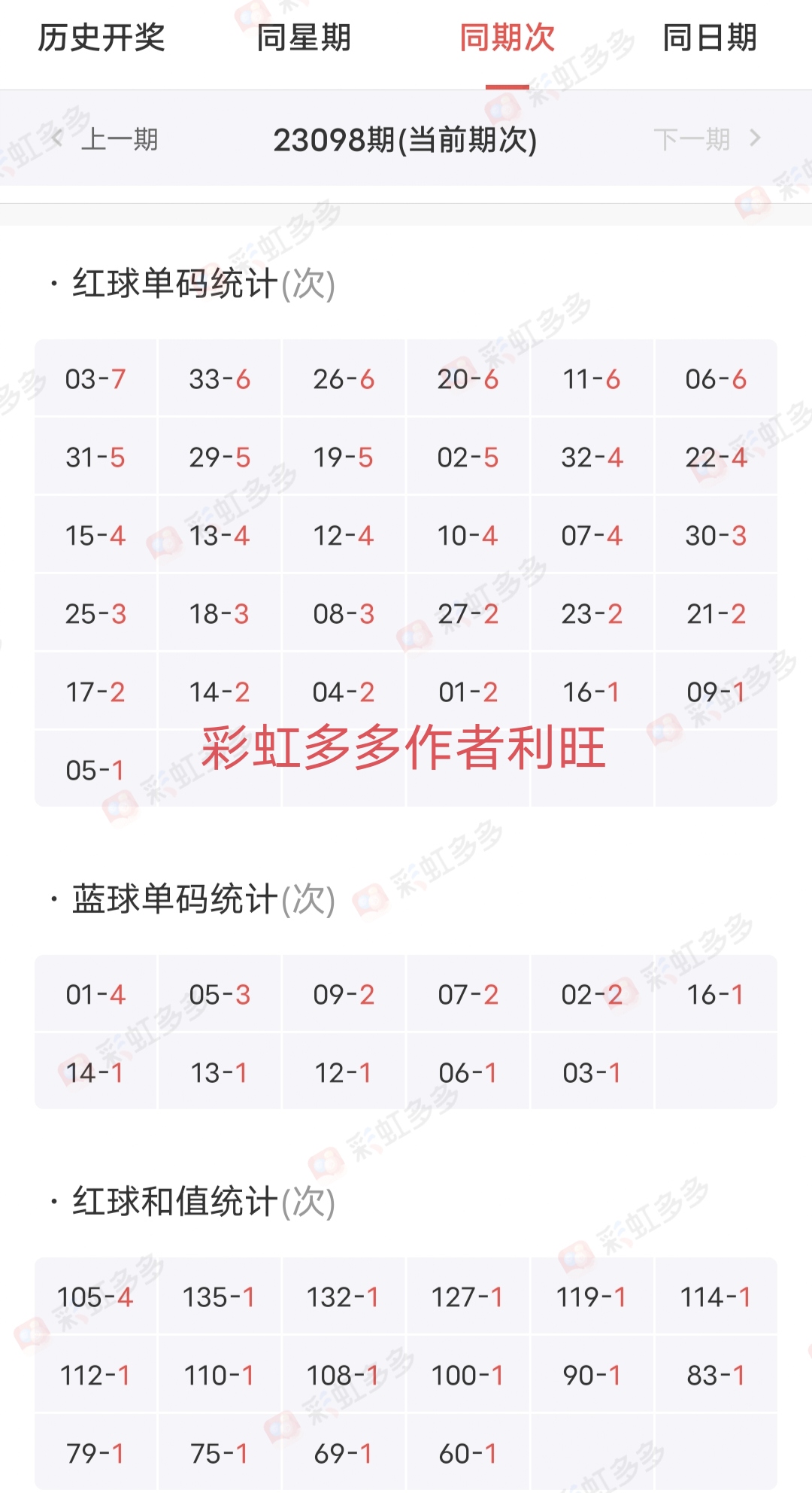 https://f.jiangduoduo.com/info/1692852178197d5c743c9-f808-458e-badf-d1e6f1c0f731.jpg
