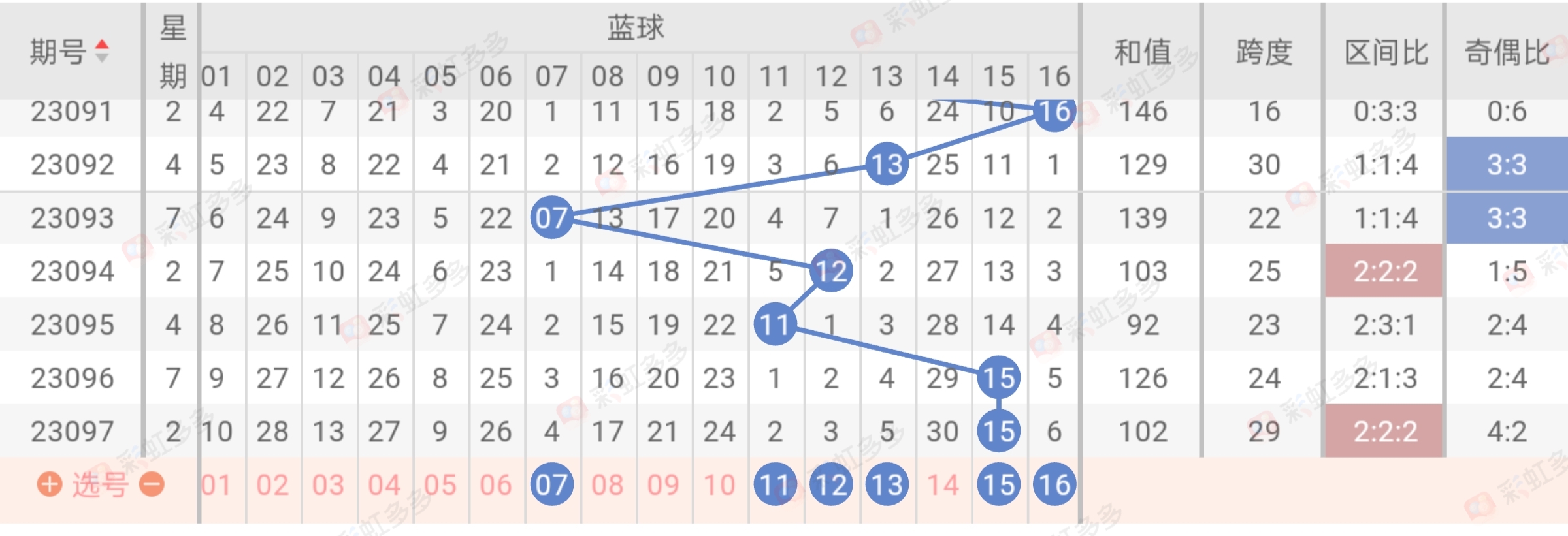 https://f.jiangduoduo.com/info/16928557406027fe00620-73eb-4e16-9d15-49e2790bb0a7.jpg