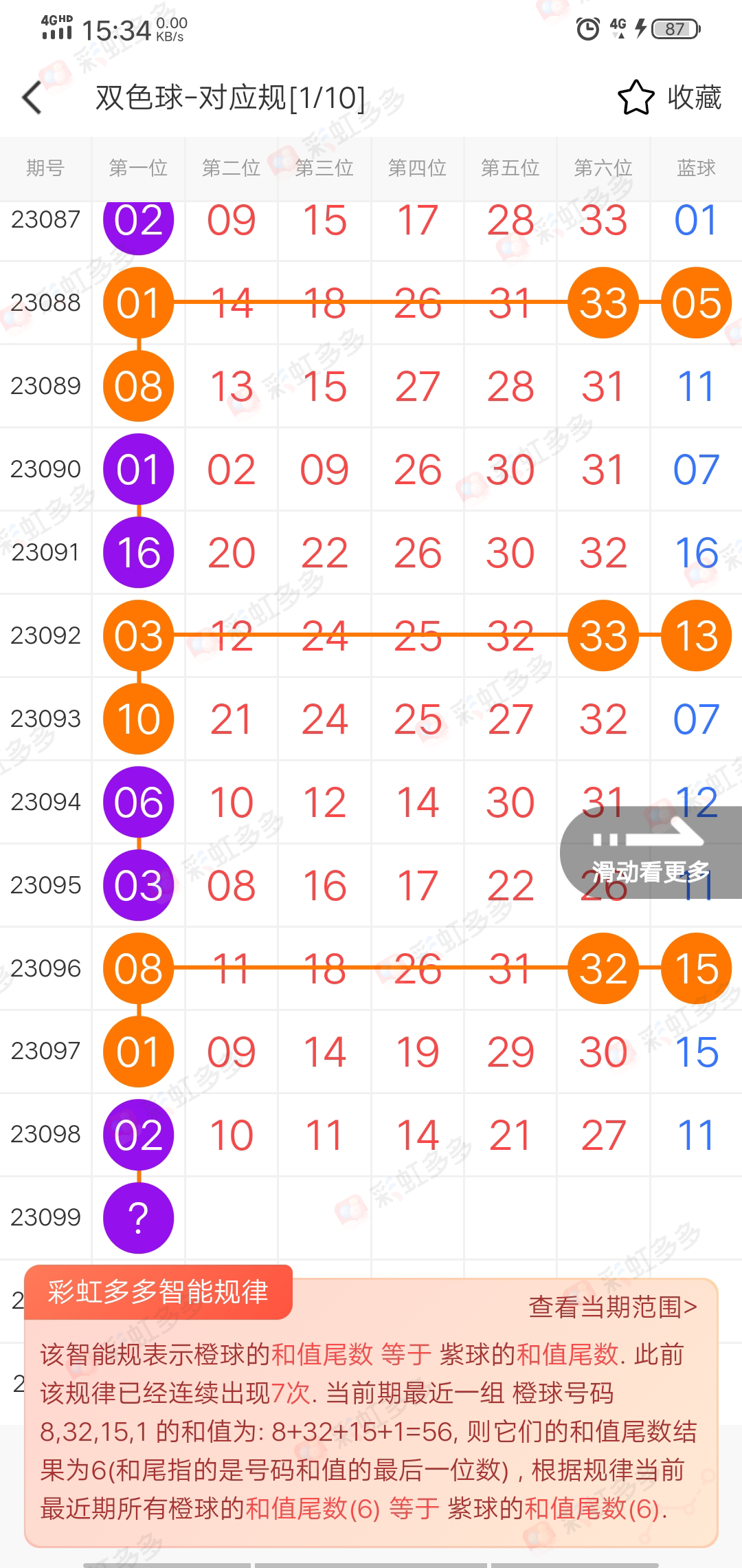 https://f.jiangduoduo.com/info/1693040257331377c0015-919f-4339-8137-4ef6100b2754.jpg
