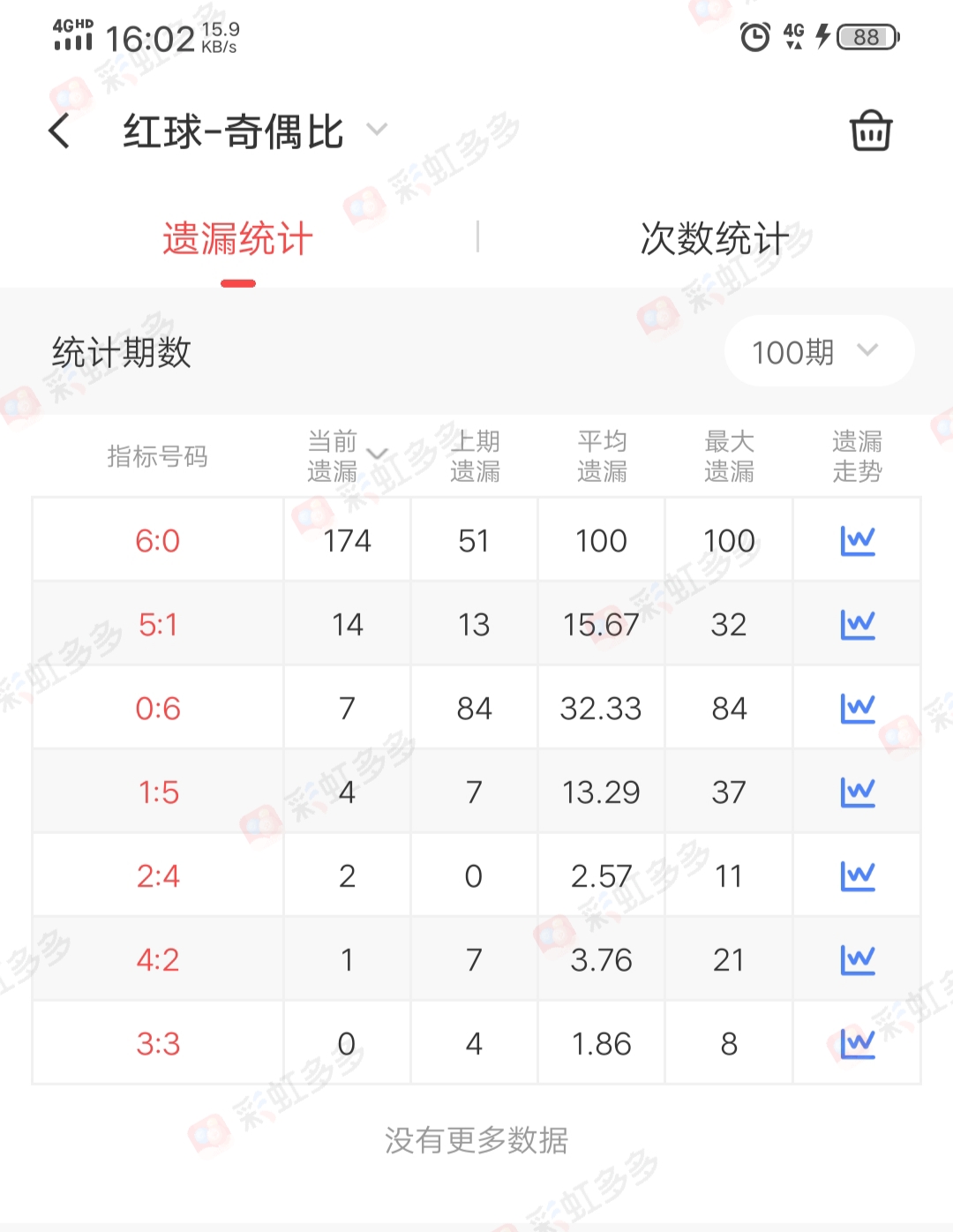https://f.jiangduoduo.com/info/16930403103486aea1877-3d80-4e83-9802-385a9955814f.jpg