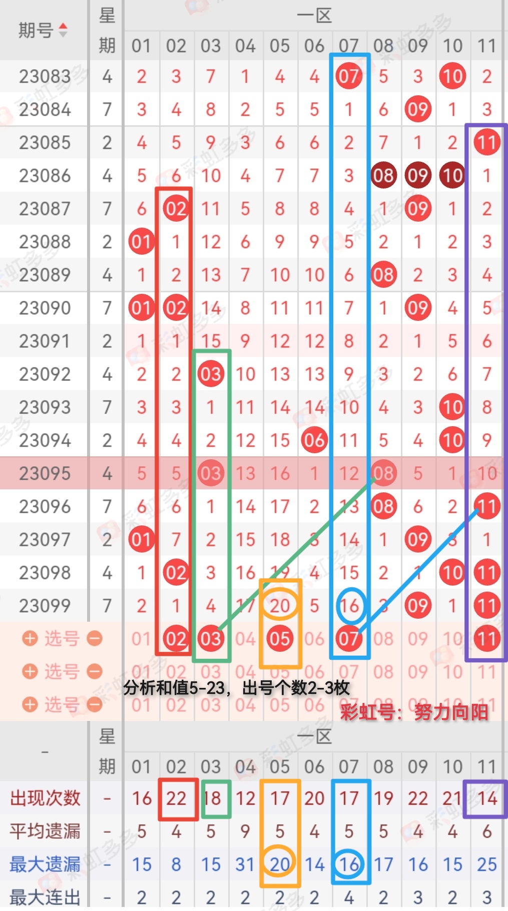 https://f.jiangduoduo.com/info/16932097109952bb30ea7-ed01-4d01-bdd2-a8632af243ab.jpg