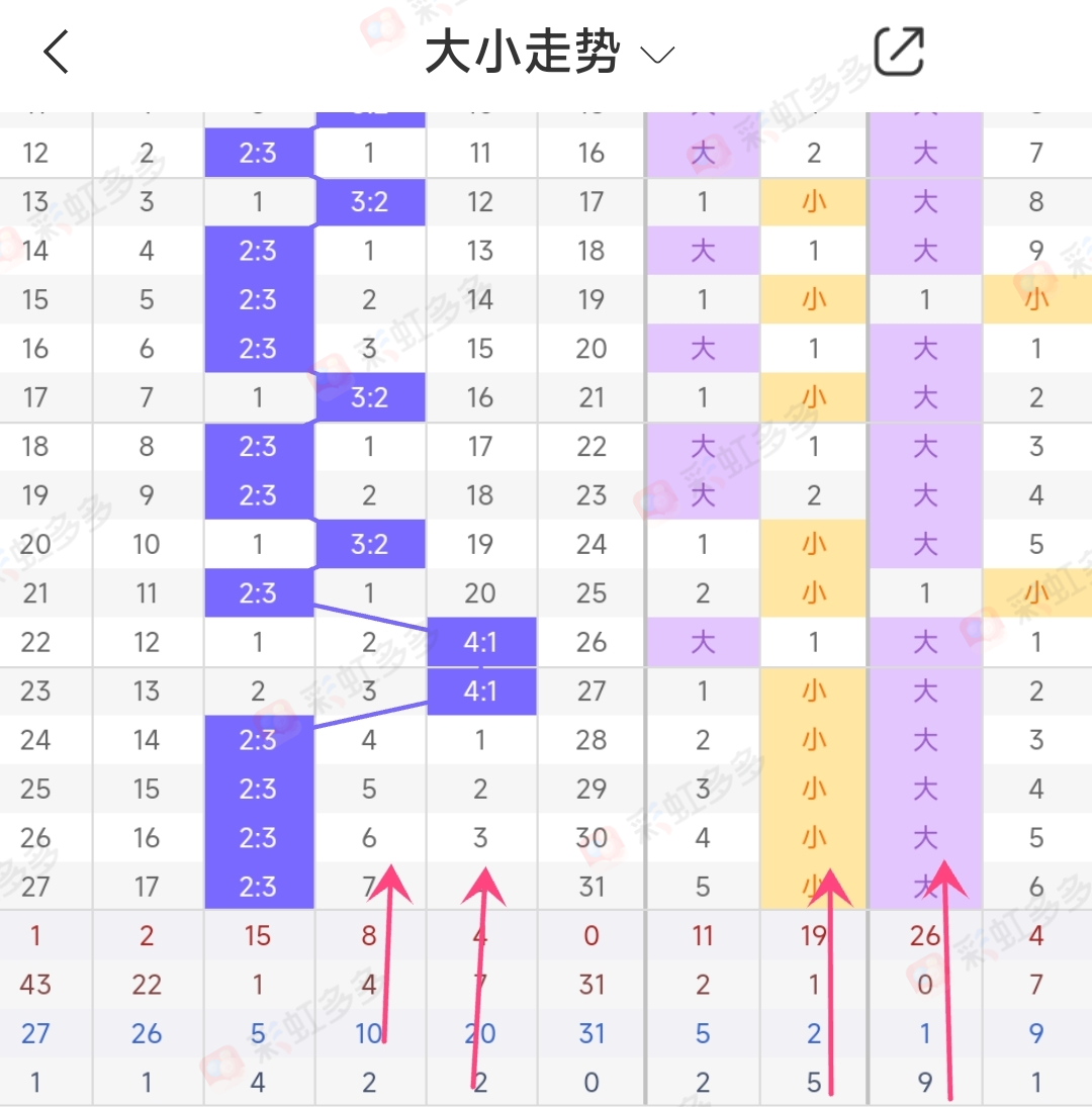 https://f.jiangduoduo.com/info/1693372672205e14d50af-b97c-45e2-9073-0f2c05f9c0b5.jpg