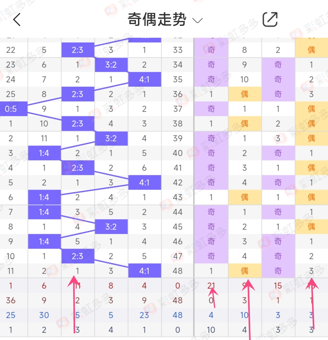 https://f.jiangduoduo.com/info/16933726792717febb5ed-c9d8-41e2-9d6a-682a78a44545.jpg