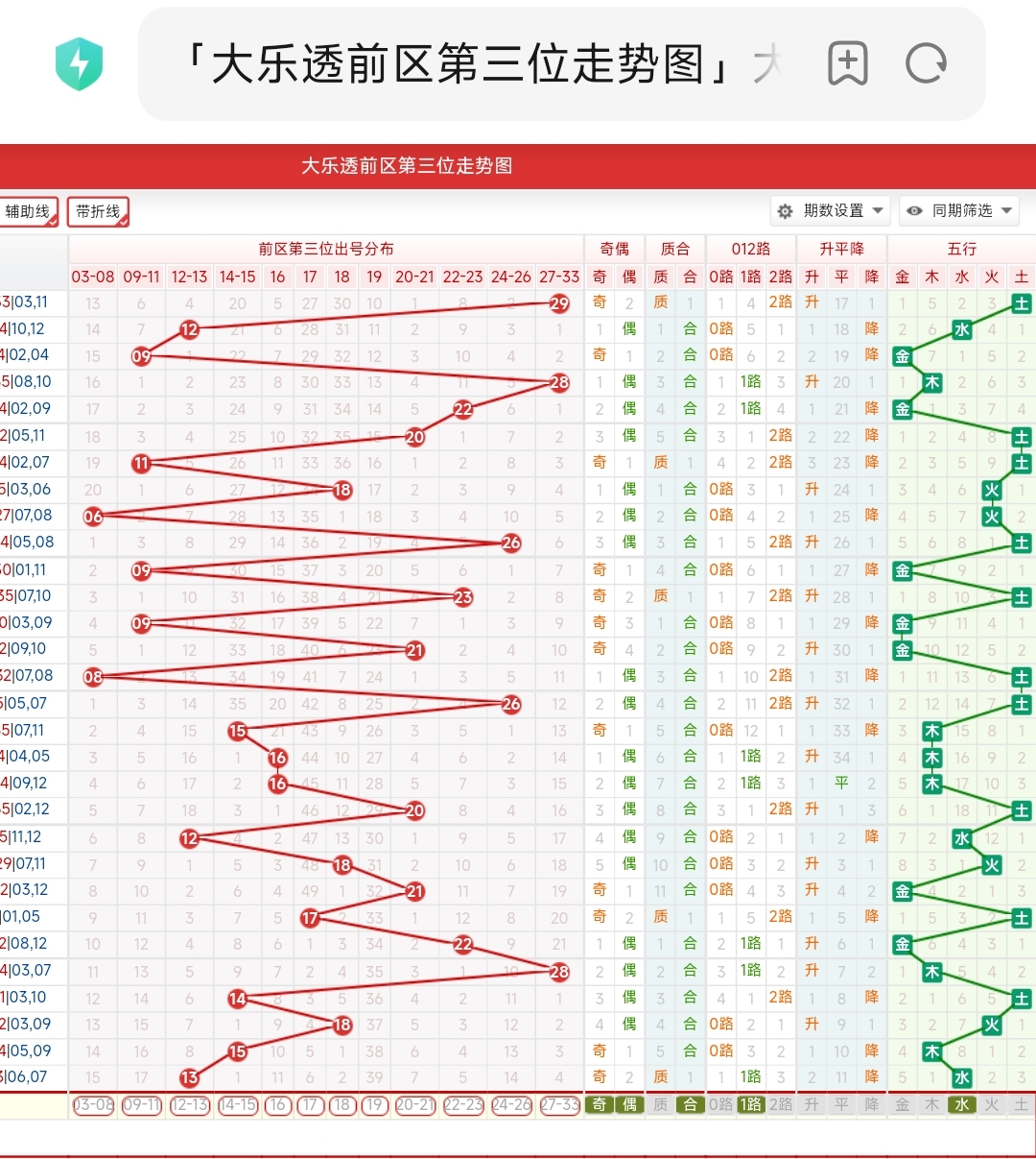 https://f.jiangduoduo.com/info/1693372718331c5ad7adf-d270-4b5c-bf3c-cdac3ccfecd9.jpg
