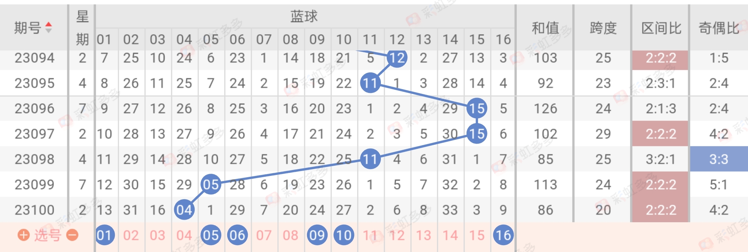https://f.jiangduoduo.com/info/1693450100894aa201128-f97f-4bb4-b214-c81bc44138bd.jpg