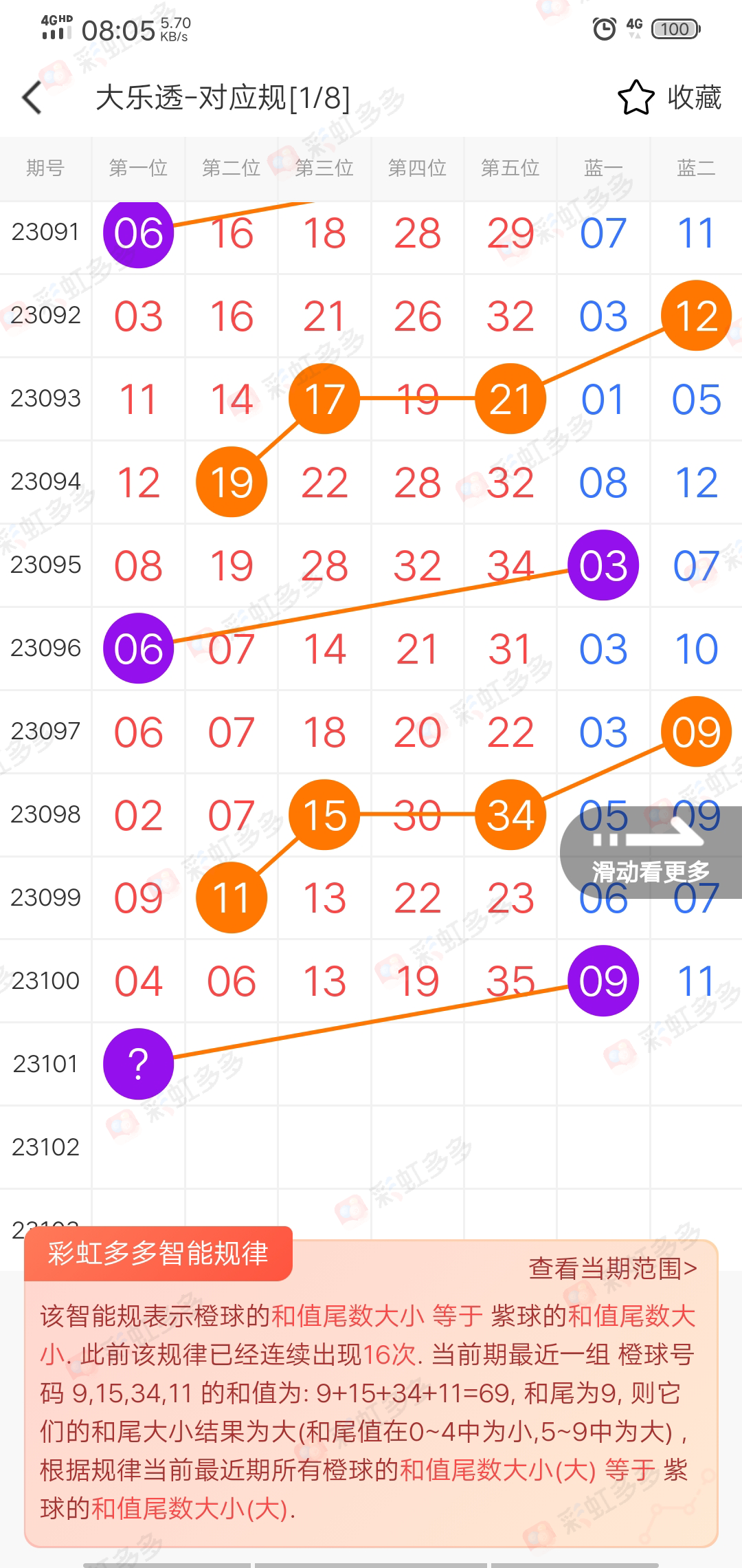 https://f.jiangduoduo.com/info/1693529738376140f8ed9-4666-46c0-bb6a-8af37221515a.jpg