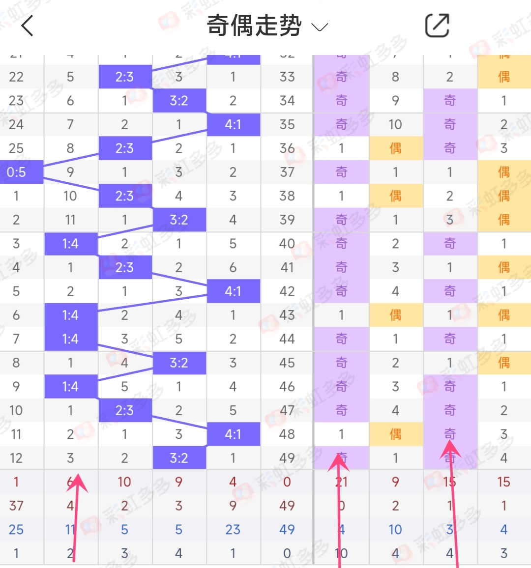 https://f.jiangduoduo.com/info/16935364143439e761701-74bd-46cf-a248-d964f911496e.jpg