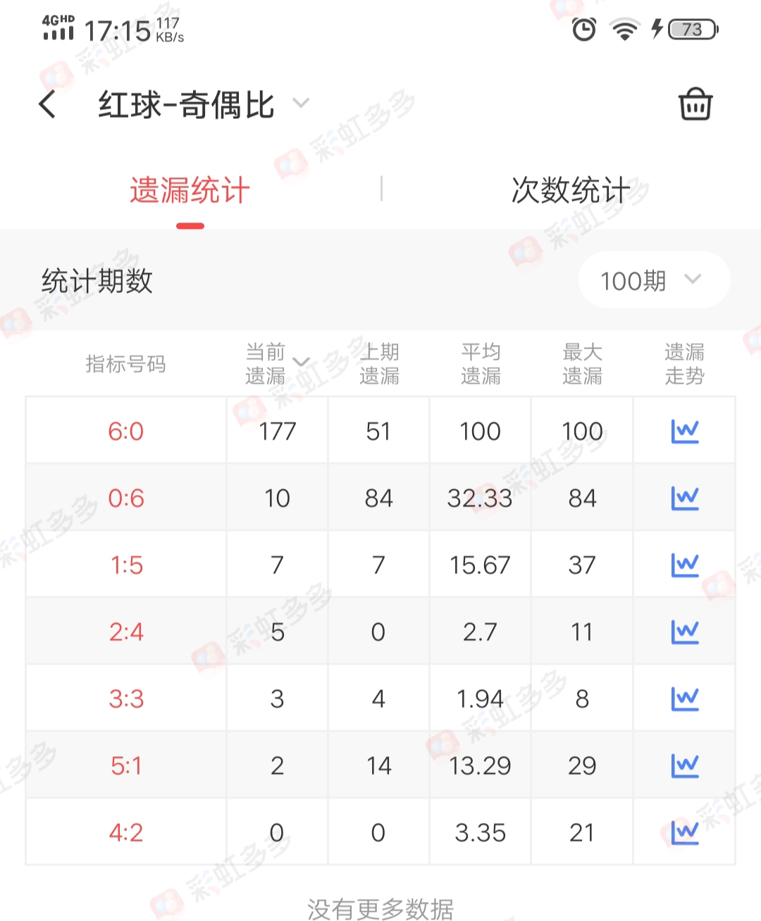 https://f.jiangduoduo.com/info/1693619103632be591402-8e10-49de-bf53-a272b5d79c42.jpg