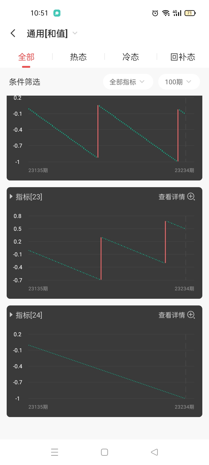https://f.jiangduoduo.com/info/16936237056848cd30b5d-9646-4223-9fb3-a571c4ce97ca.jpg