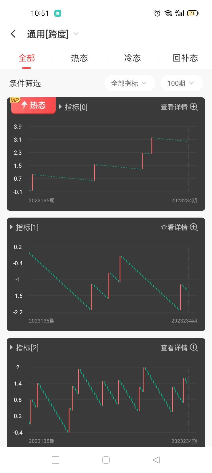 https://f.jiangduoduo.com/info/1693623724199d5d7a702-6b15-4a80-8835-b45b2e37b94f.jpg