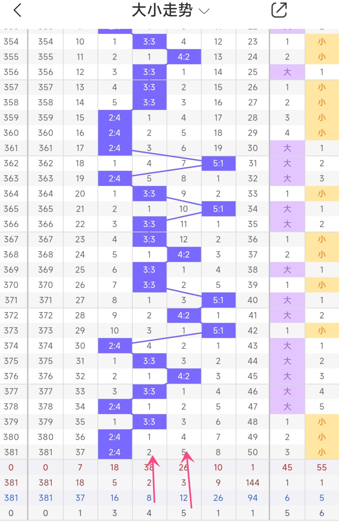 https://f.jiangduoduo.com/info/169370824196311188501-8fbd-42c2-9c99-0dafece2b9b7.jpg