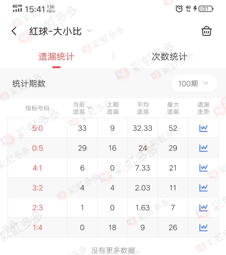 https://f.jiangduoduo.com/info/16937292011065bd129a7-586d-4ba8-a44c-be8814c8832f.jpg