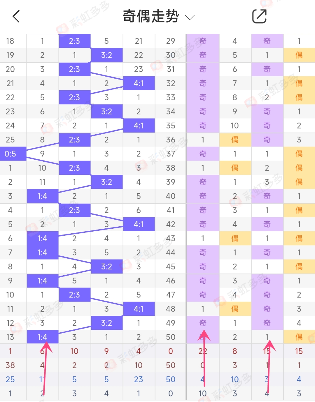 https://f.jiangduoduo.com/info/1693773314626347986bb-5770-4304-b770-eb8904a4d089.jpg