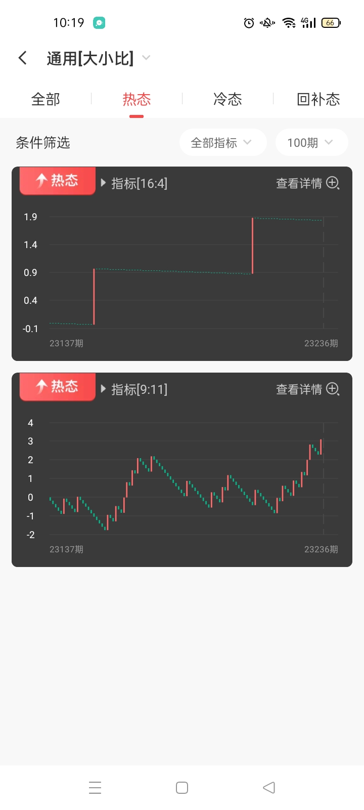 https://f.jiangduoduo.com/info/169379429622047eea3a7-612c-4584-b029-14e2111c149e.jpg