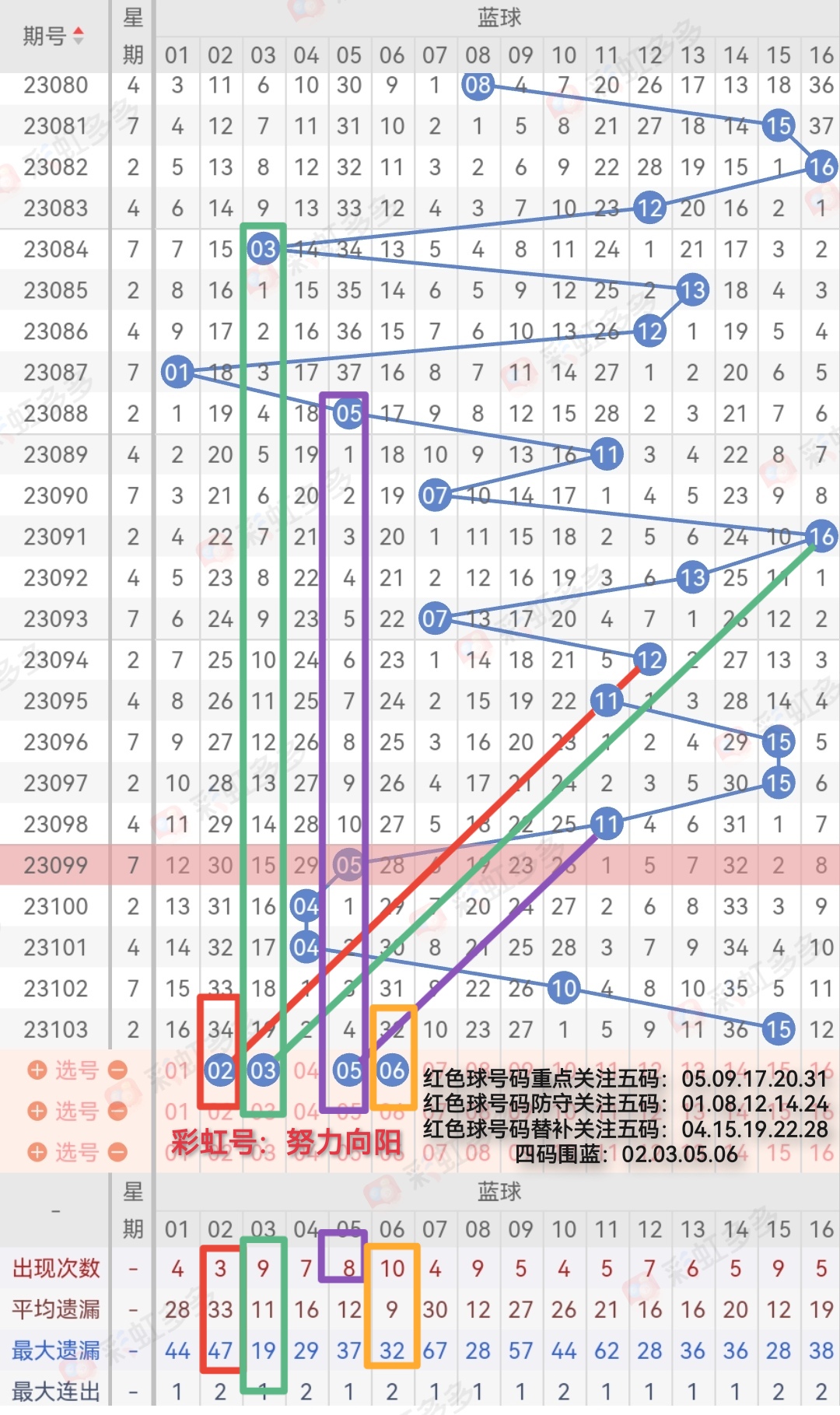 https://f.jiangduoduo.com/info/1694050247994484c30c4-3eff-4454-84b6-01a8e5d8616a.jpg