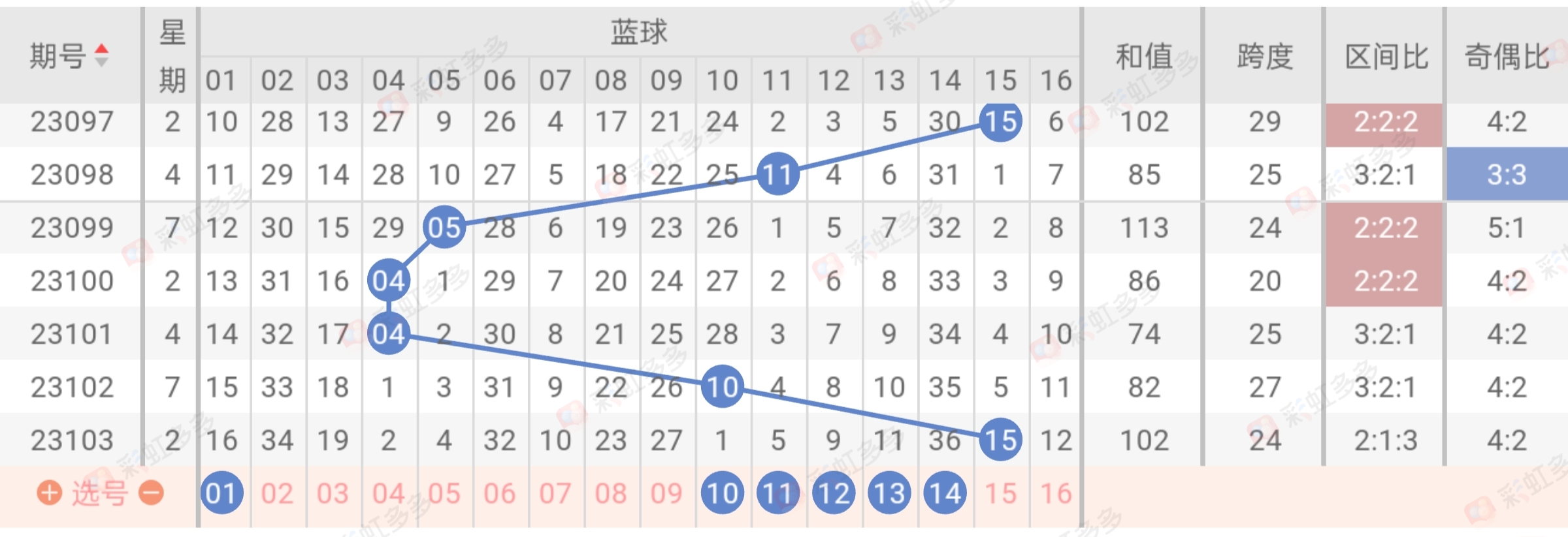 https://f.jiangduoduo.com/info/1694063387011ba128c8b-89c4-4cb7-be04-3d2d5c2147e8.jpg