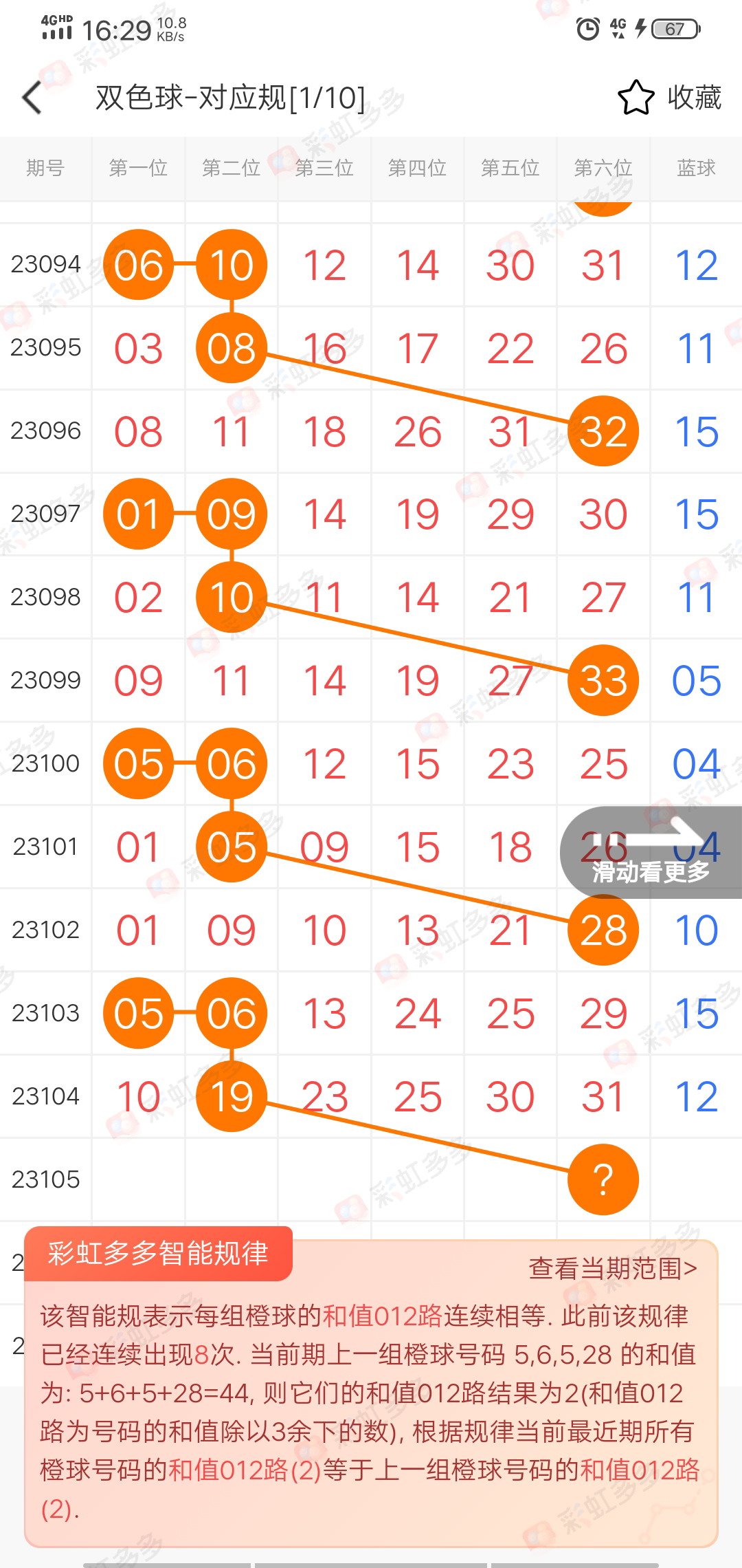 https://f.jiangduoduo.com/info/1694248175330c836c165-39e9-4f52-aa91-3a69eb4492b5.jpg