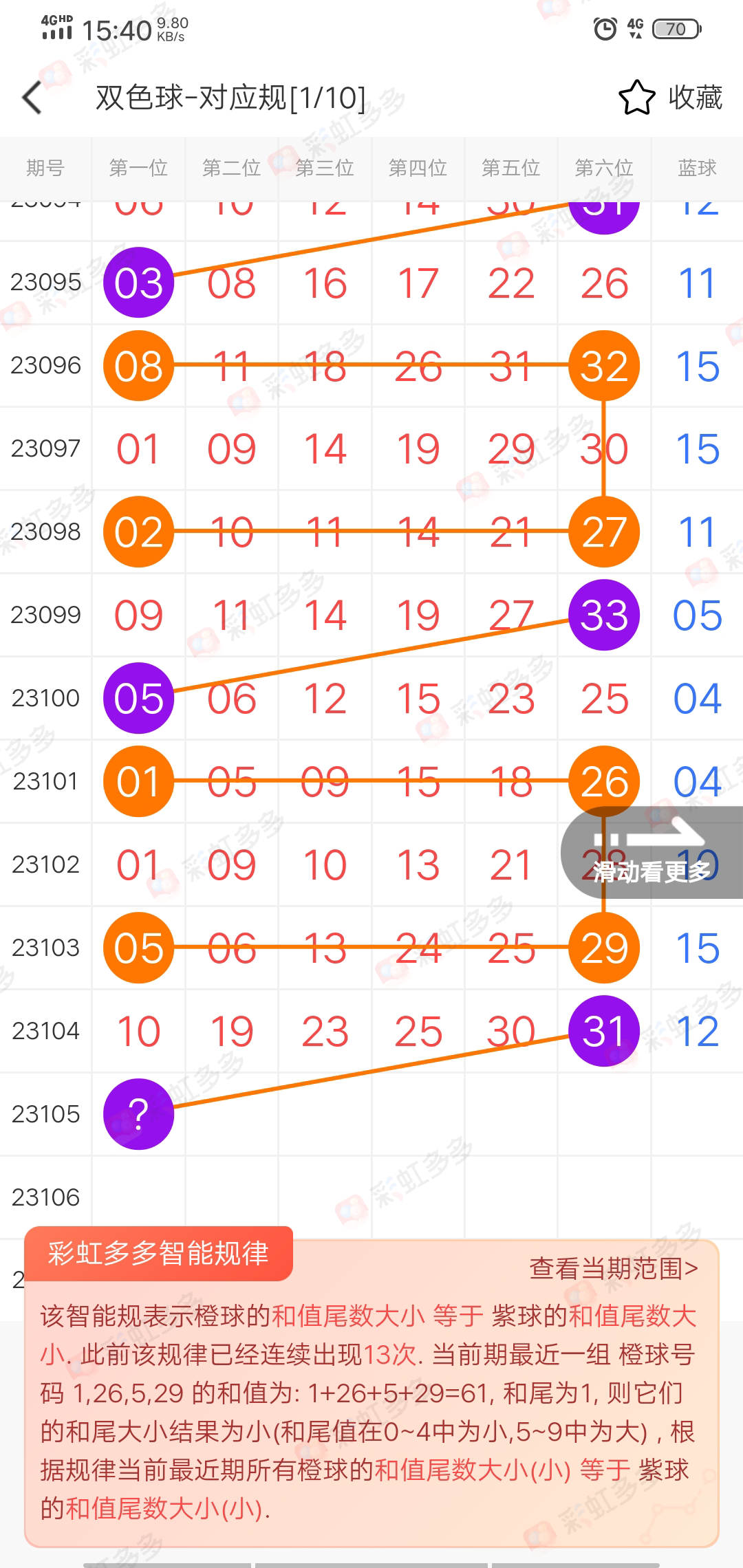 https://f.jiangduoduo.com/info/1694248189407d347aa03-0889-473b-83f0-c7f24f3b2711.jpg