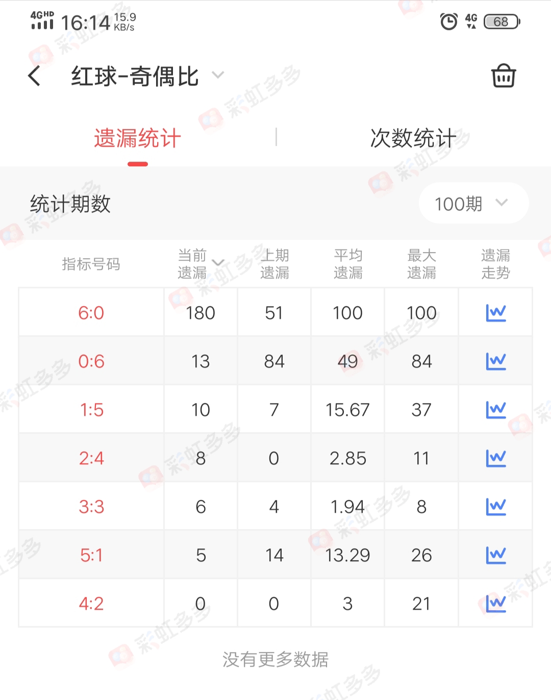 https://f.jiangduoduo.com/info/169424826372655c9c970-ce1d-4f9d-a32e-08ce80d014bc.jpg