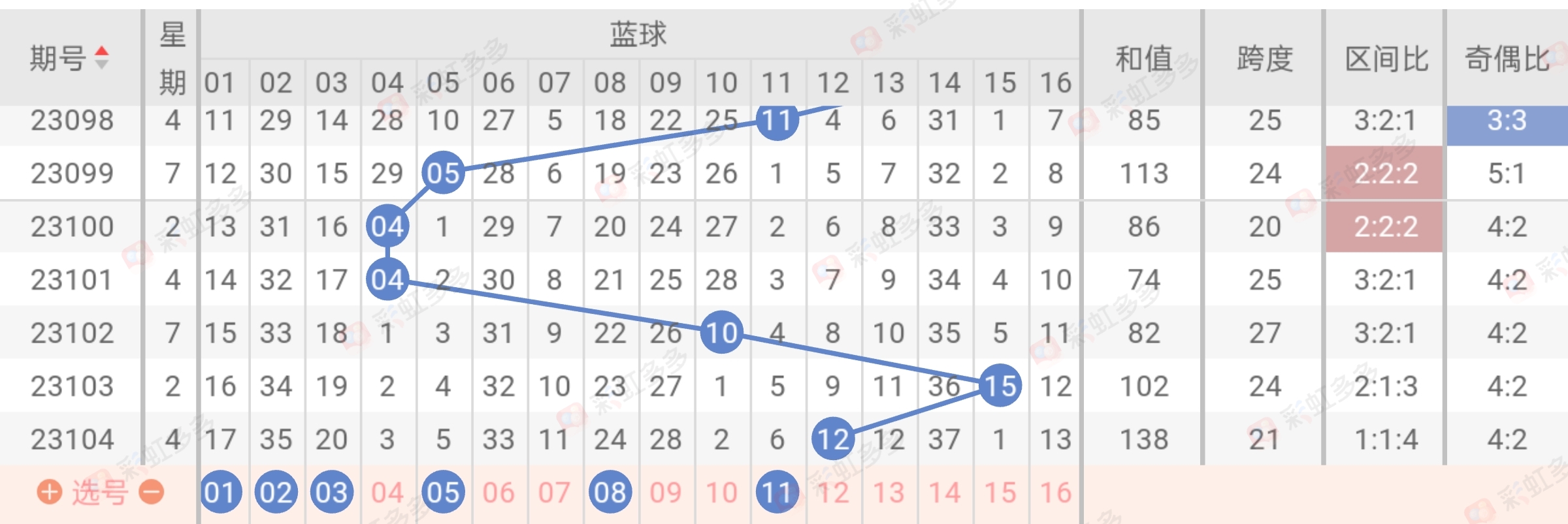 https://f.jiangduoduo.com/info/16943285822029f5d87da-ad0d-4014-8d9e-0e95e609aa2e.jpg