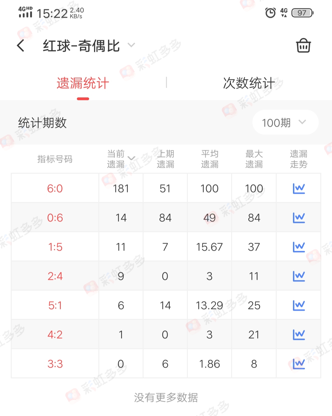 https://f.jiangduoduo.com/info/16944211045516816d11f-cb9c-4a78-9cae-466399a59720.jpg