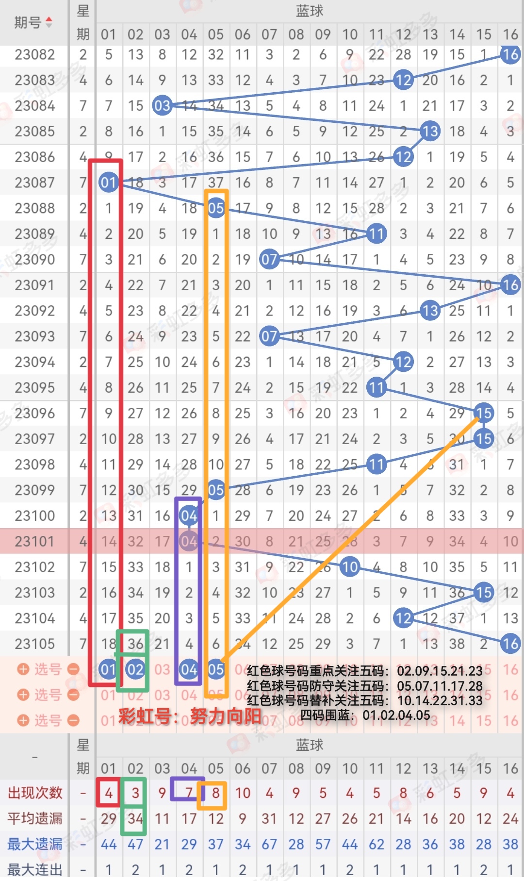 https://f.jiangduoduo.com/info/1694472775226c66cd89a-fd68-4b00-9881-9d2931053316.jpg