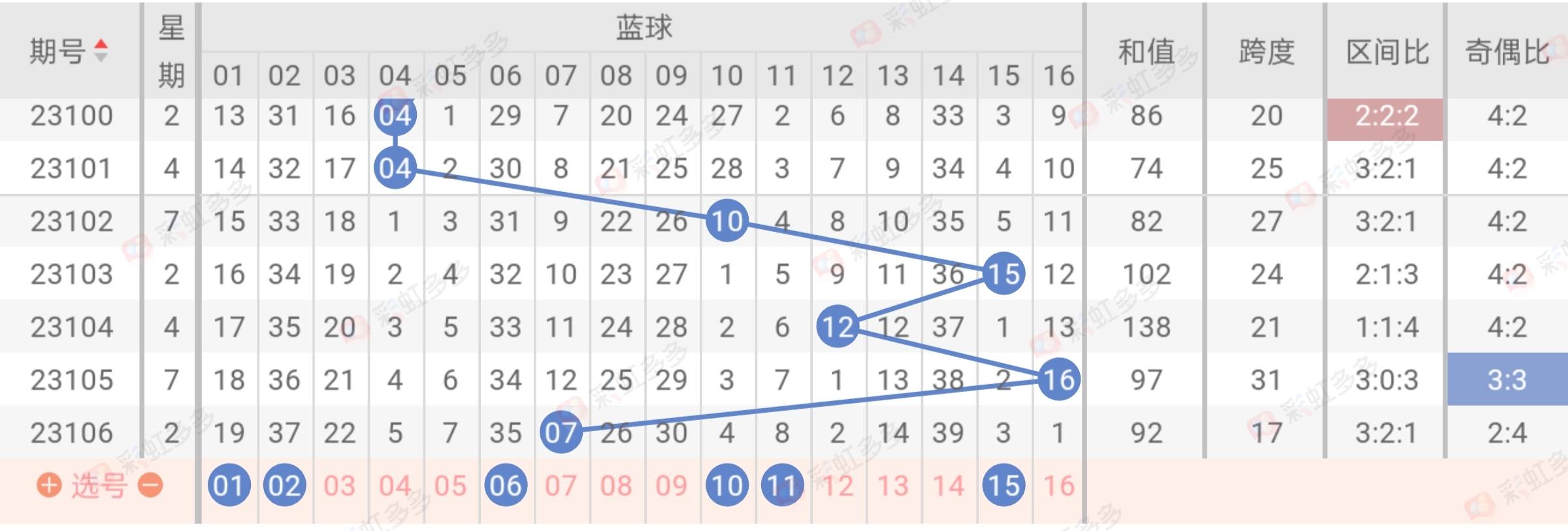 https://f.jiangduoduo.com/info/16946705534483e8d4f58-b9a8-4a96-a05d-32b498042e8e.jpg