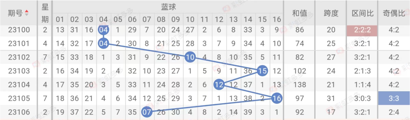 https://f.jiangduoduo.com/info/1694681629535833645f3-3b3f-4d7e-8b80-30a042bbd528.png