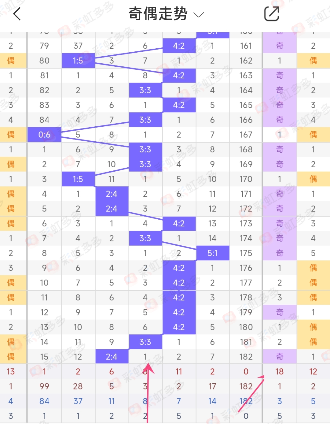 https://f.jiangduoduo.com/info/16946834326491790d017-3a7d-4f6a-9690-c520230c4de6.jpg