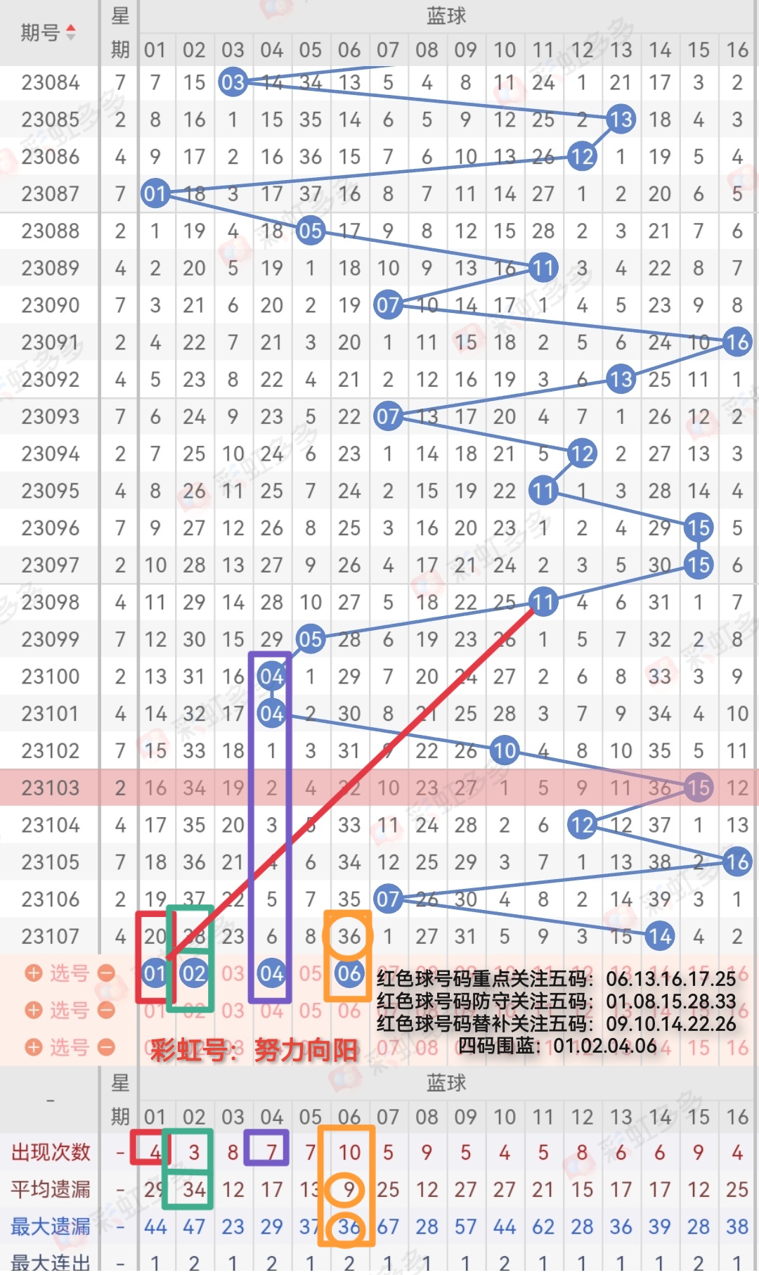 https://f.jiangduoduo.com/info/1694779545313e54825aa-d92e-485c-b497-4ff4b7b537c4.jpg