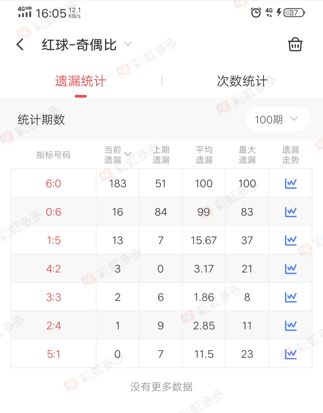 https://f.jiangduoduo.com/info/16948540710671a7f8c1e-97a8-4bfa-97ee-bc638040c33b.jpg