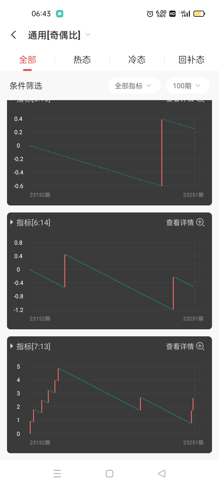 https://f.jiangduoduo.com/info/1695077536171d2d2da36-2e45-44b8-b67d-a602d687c581.jpg