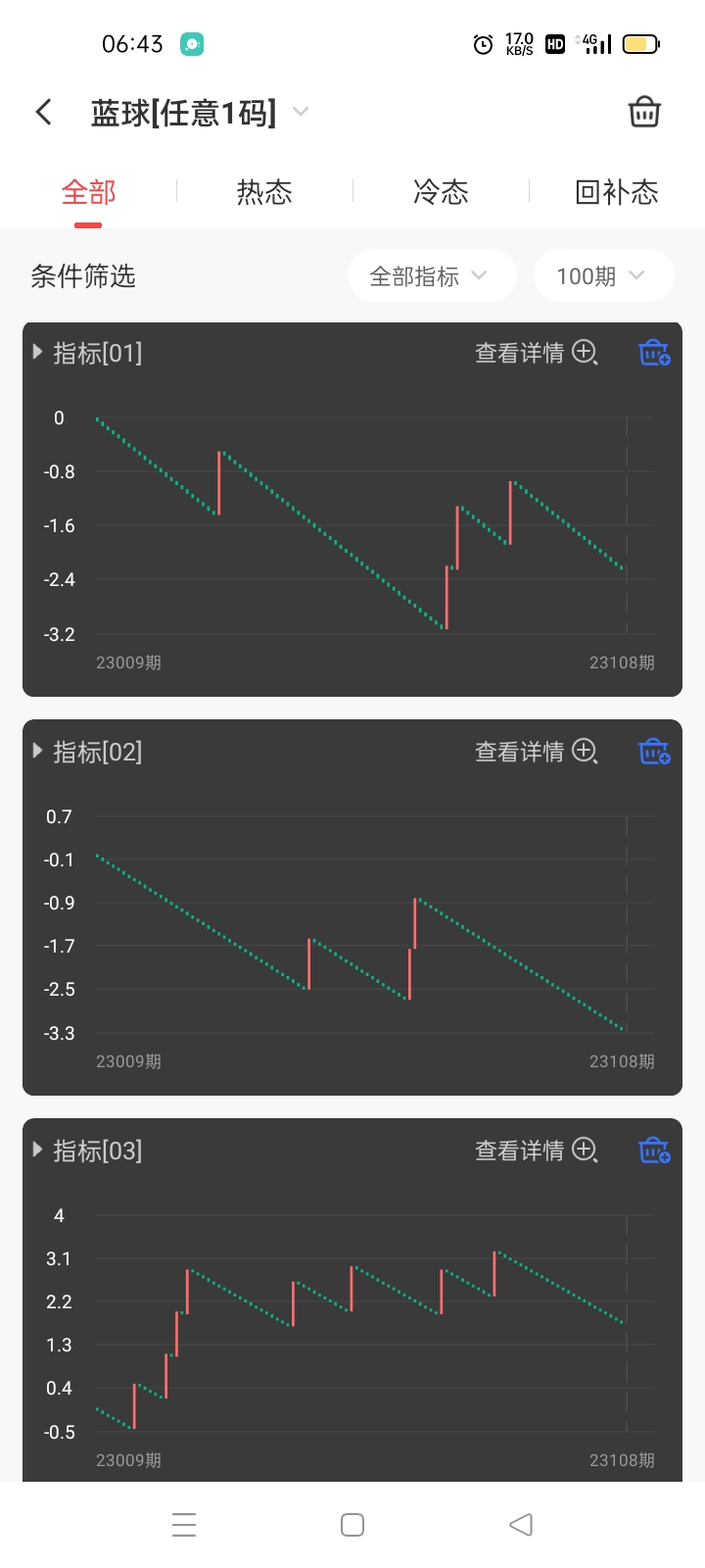 https://f.jiangduoduo.com/info/1695077552283aca7522d-aad2-427d-a106-aaf521c7fdf9.jpg