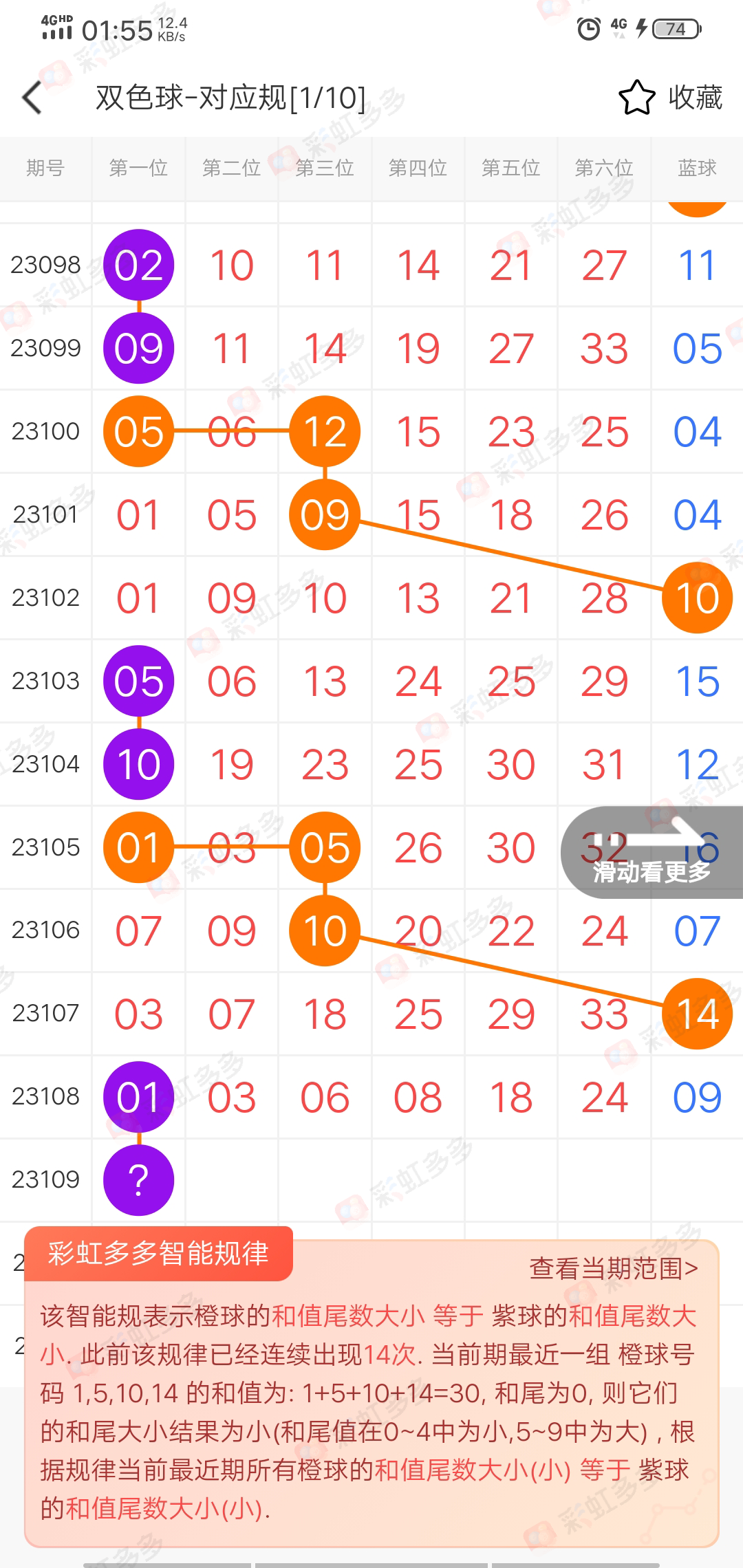 https://f.jiangduoduo.com/info/1695086462315d72be55e-3d0e-4470-95c2-290919a6e05f.jpg