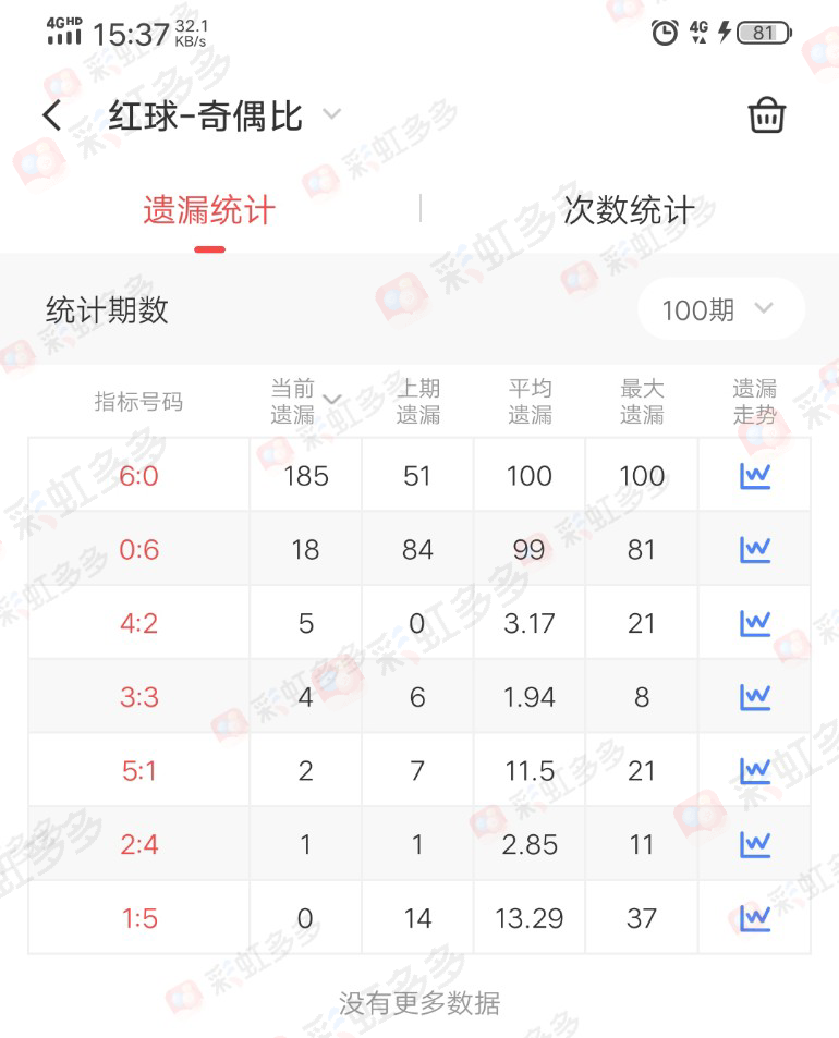 https://f.jiangduoduo.com/info/16951992680137dd297a5-1a32-4adc-a731-2584df4740b7.jpg