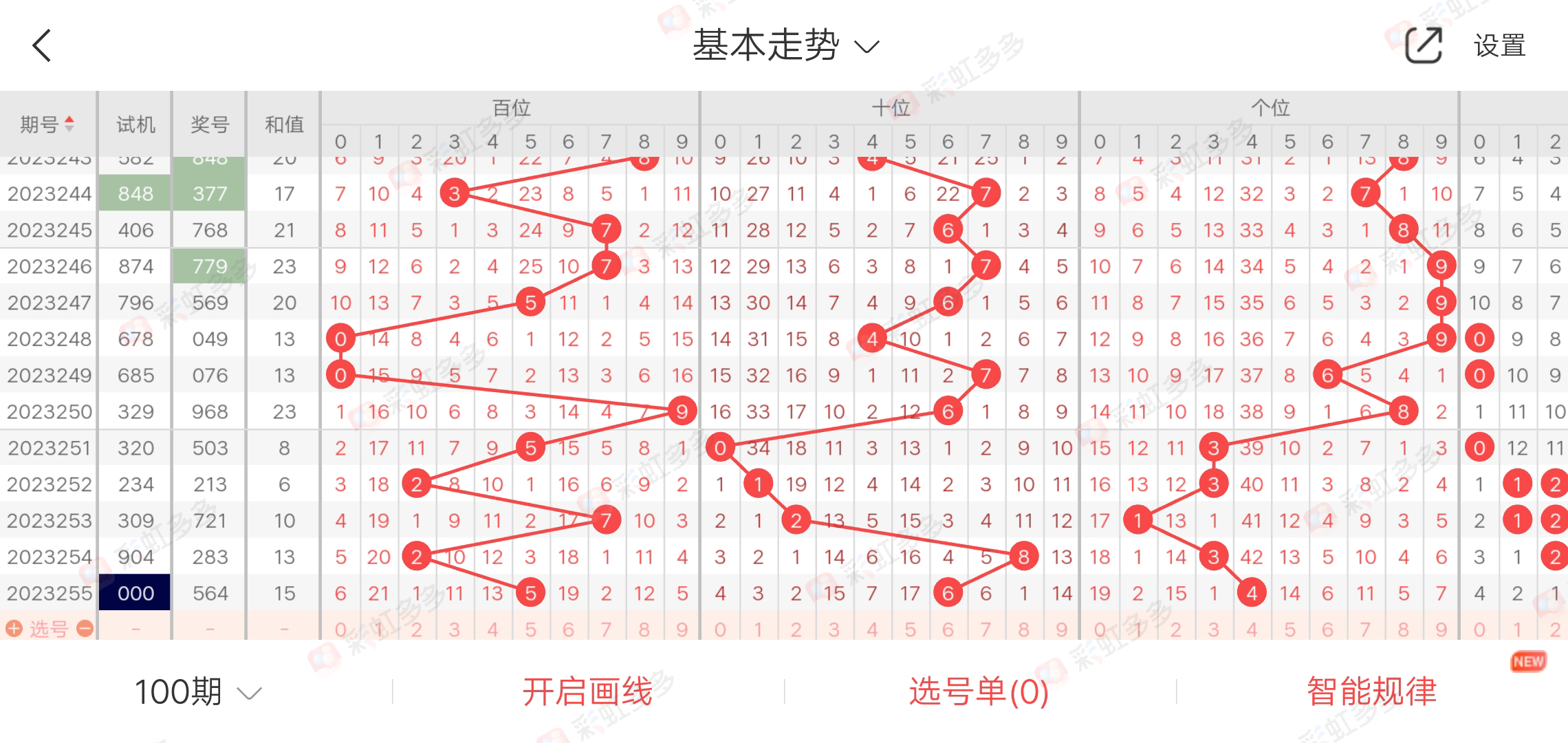 https://f.jiangduoduo.com/info/16954473169565cb40c57-fec1-4286-84ef-f0f0e6705bf8.jpg