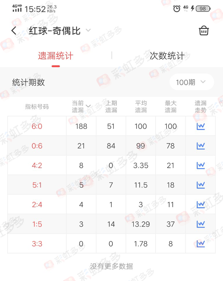 https://f.jiangduoduo.com/info/1695803218258ac789056-64b8-4cb2-bfe9-894d1a42fd25.jpg