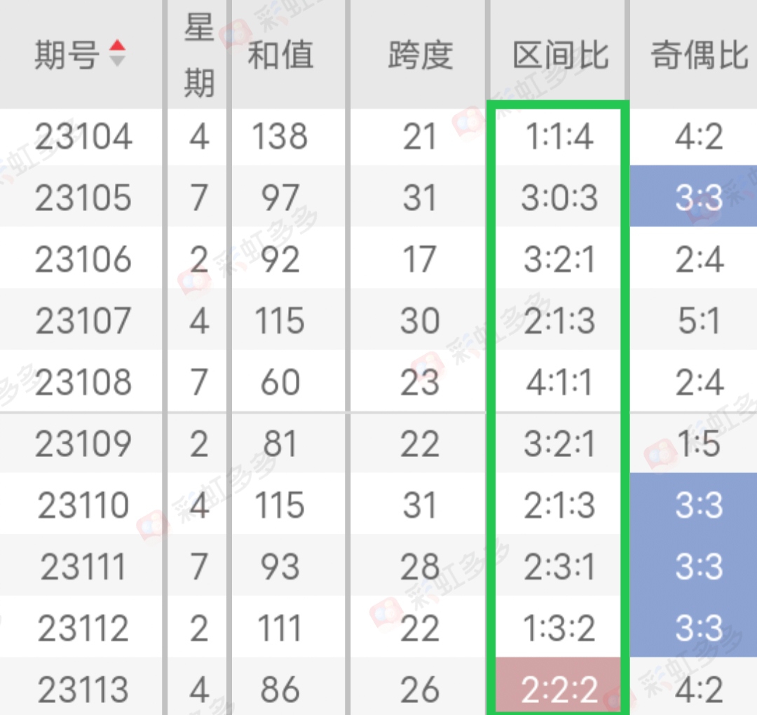 https://f.jiangduoduo.com/info/169646579490728695f93-da46-4e34-971d-86983ea7110e.jpg