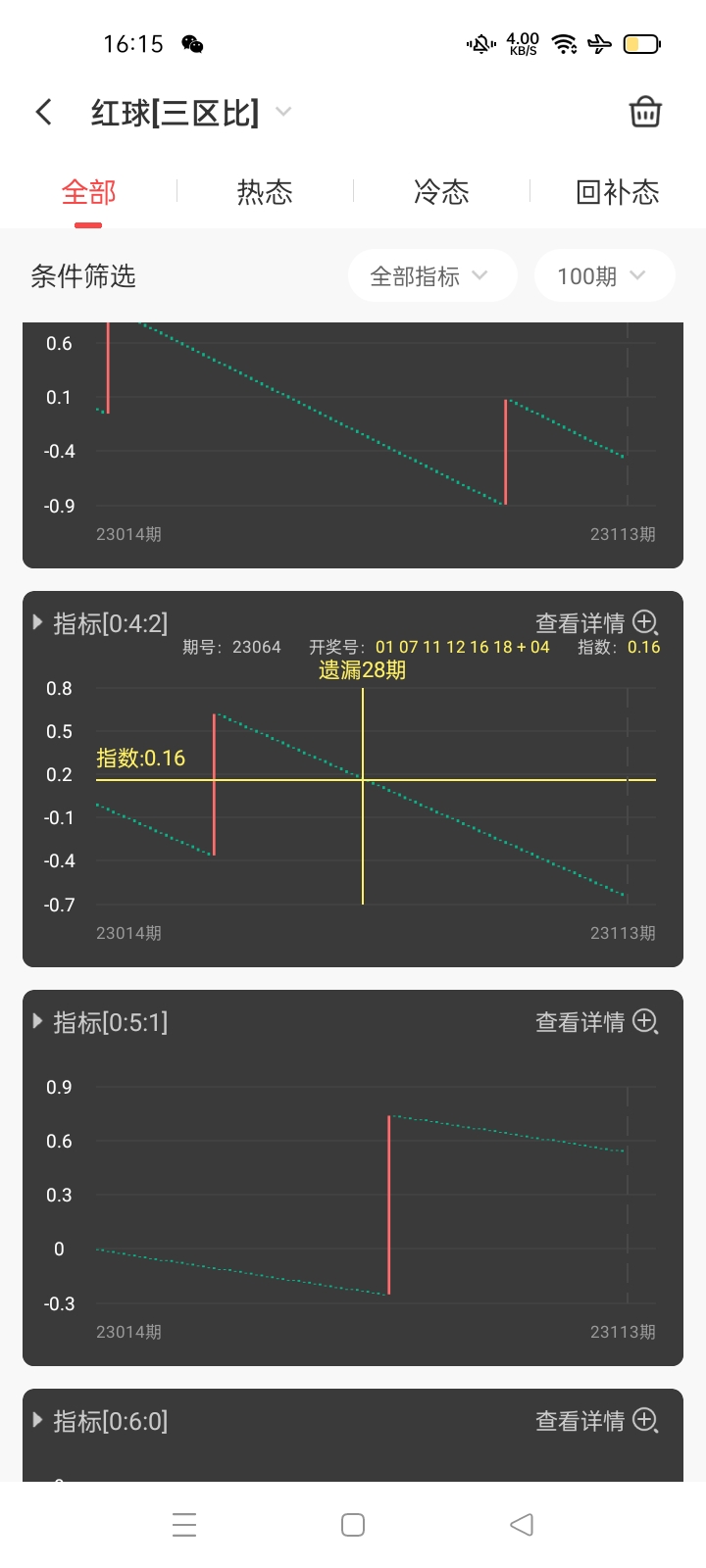 https://f.jiangduoduo.com/info/169649458244063b35007-1f1b-4c62-aece-8198ea680616.jpg