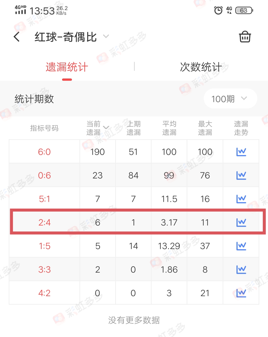 https://f.jiangduoduo.com/info/1696748551000a7b39289-730c-4fbf-975b-2b8084c0b201.jpg