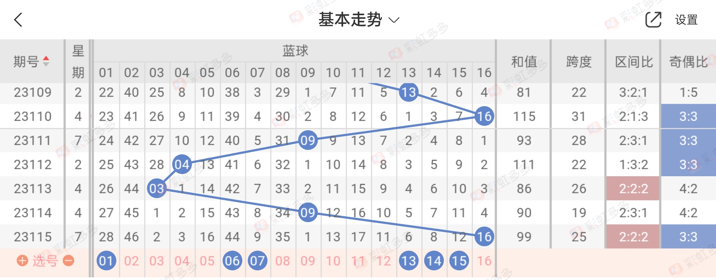 https://f.jiangduoduo.com/info/16968967303001230d1a3-c501-4098-a513-fb88a9fa6ca8.jpg