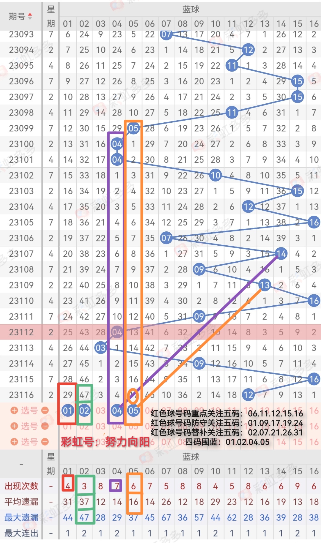https://f.jiangduoduo.com/info/1697012709475ce302cff-0250-4c58-85e1-cc5cf1409a77.jpg