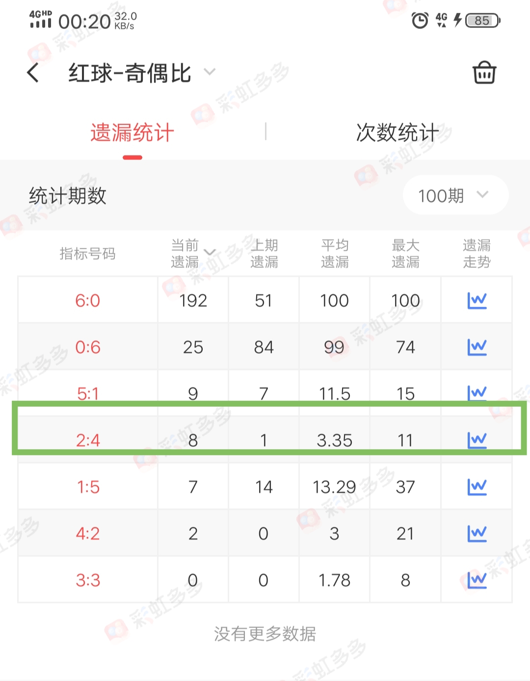 https://f.jiangduoduo.com/info/169704534246362e399b0-936c-4dfb-85af-6f4a58e421d4.jpg