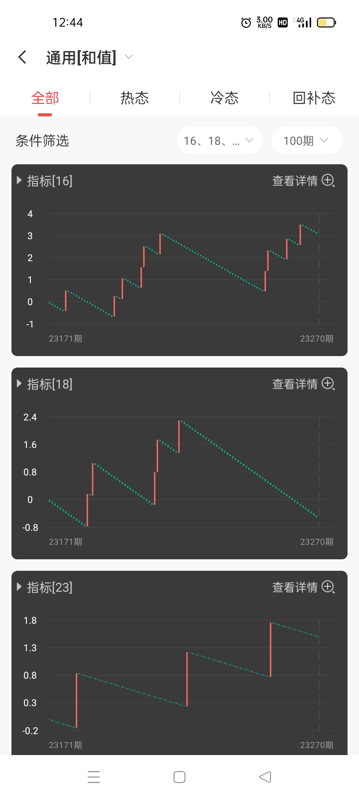 https://f.jiangduoduo.com/info/169708588773058b7ea44-3f9b-4954-b908-491289c669bb.jpg