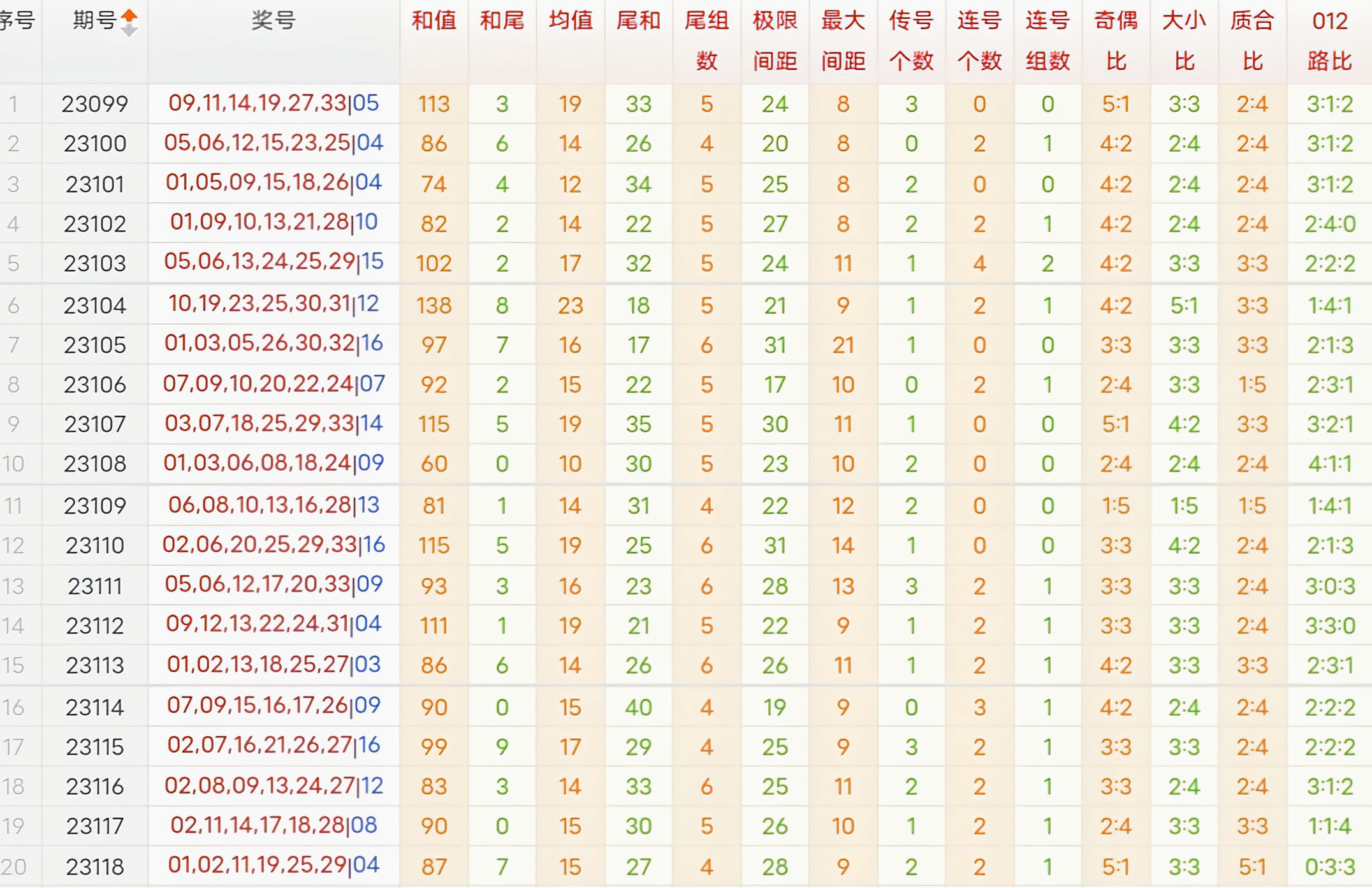 https://f.jiangduoduo.com/info/16974315484269c1398c7-2c1f-4e48-acfa-629e040244cf.jpg