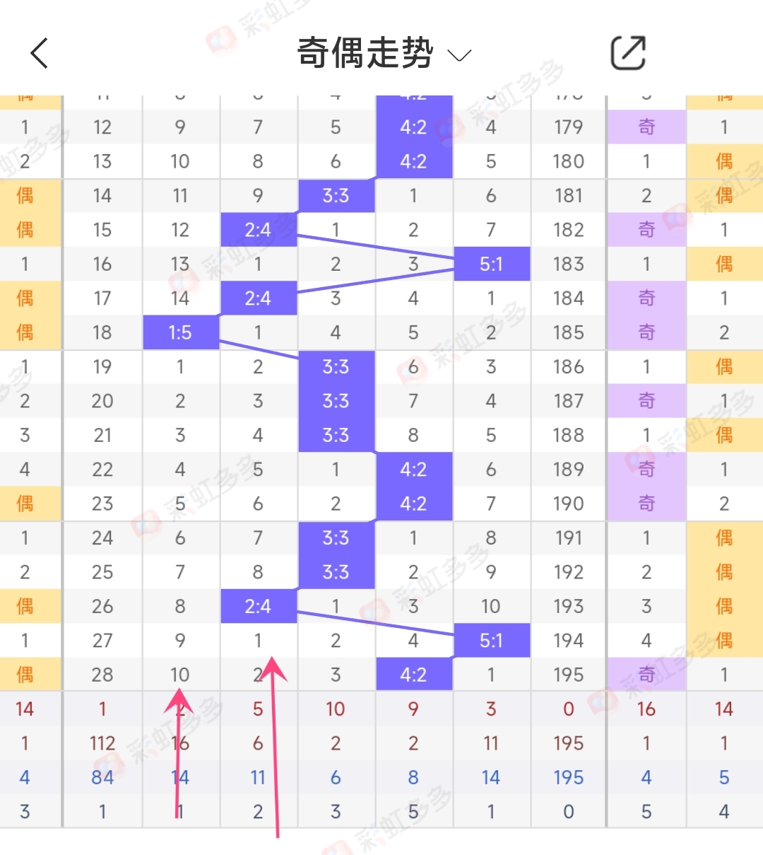 https://f.jiangduoduo.com/info/16976749078509c3c652d-83d6-45bf-be86-4842a1c620d2.jpg