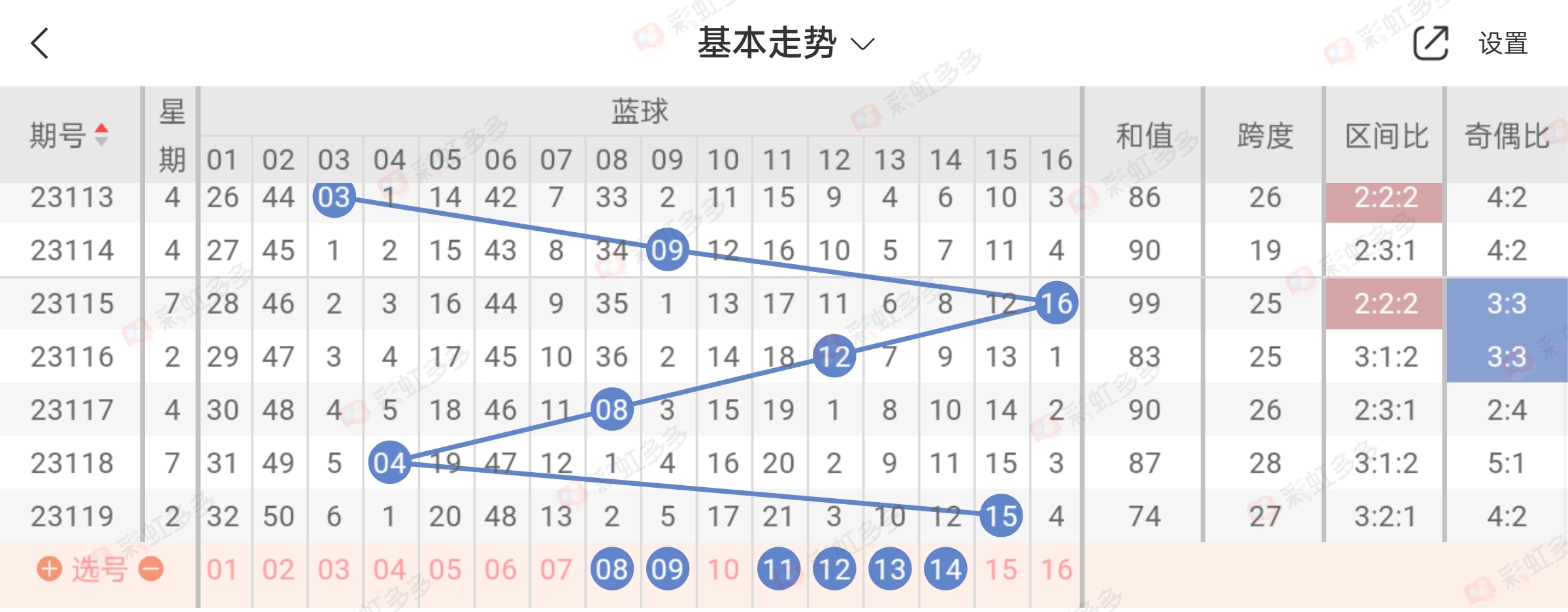 https://f.jiangduoduo.com/info/16976985709666ae7d2a9-1c87-4937-ae55-0cf8b4c53706.jpg