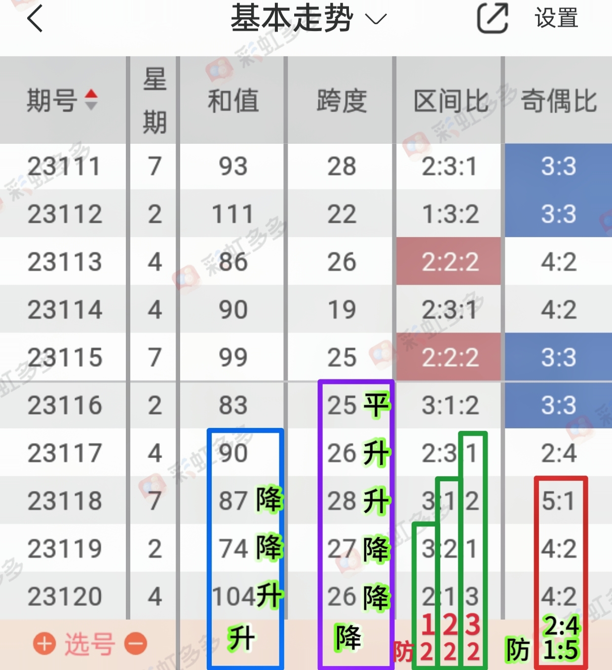 https://f.jiangduoduo.com/info/16978838770449b85f2be-5653-4a13-a16f-4f8b62ad726f.jpg