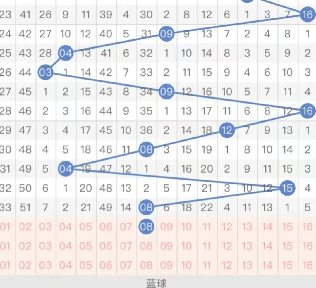 https://f.jiangduoduo.com/info/1697932685384942dafa3-a07e-4aff-ab88-10e2ea20216c.jpg
